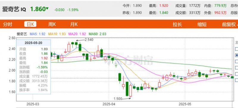 《2023中国肿瘤临床诊疗有关皮肤不良反应研究报告》正式发布 理肤泉携多方力量用“科学与爱”共创美丽大卫生【卫生】风尚中国网