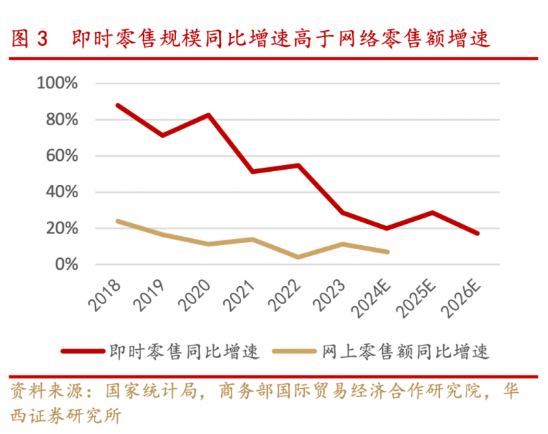 叶黄素的功效与作用是什么？这几类人要了解【卫生】风尚中国网