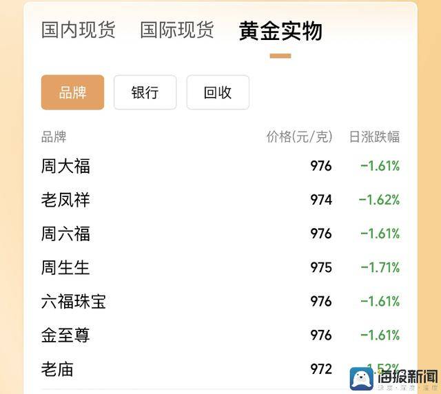 新时代营养美学：每天一袋SEUNEU晶球益生菌，助力满分肠胃【卫生】风尚中国网
