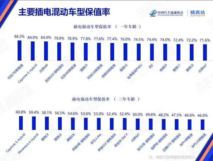 晚必安之歌为什么受到年轻人追捧？【卫生】风尚中国网