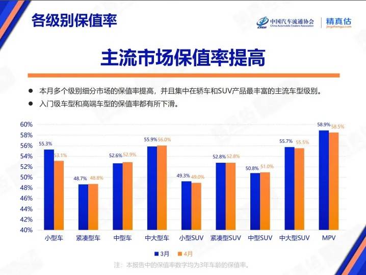 补肾抗衰系列谈——血管衰老是致命的衰老【卫生】风尚中国网