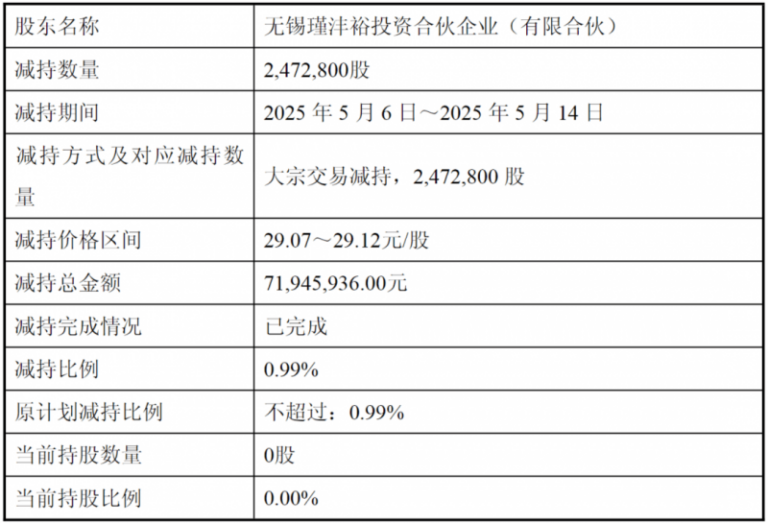 ​解锁抗衰口令：30岁向衰老“宣战”【卫生】风尚中国网