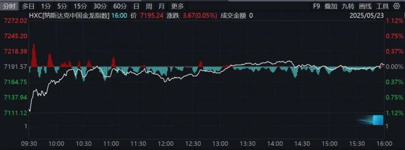 郑州二七塔、洛阳牡丹花 “走进”博鳌论坛会议中心