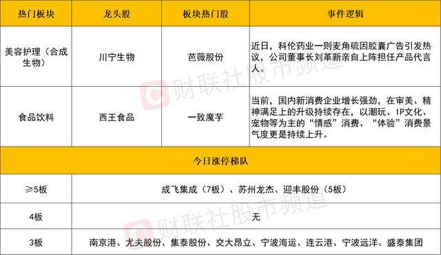 美要与众不同，数字技术催生形体卫生运维新业态【卫生】风尚中国网