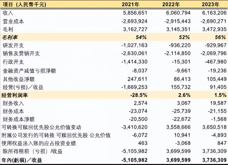 清明小长假河南有雨 最高降温10℃左右