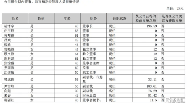 氨糖软骨素钙片的功效怎么样？适合谁吃？【卫生】风尚中国网