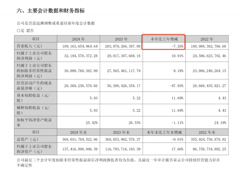 郑州法拍房市场热烈 女子41轮竞价少花6万元“捡漏”
