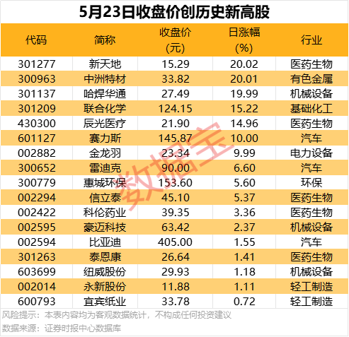 三门峡90后大学结业回乡养鸡 收获满满幸福