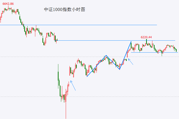 白细胞介素是什么？白细胞介素IL
