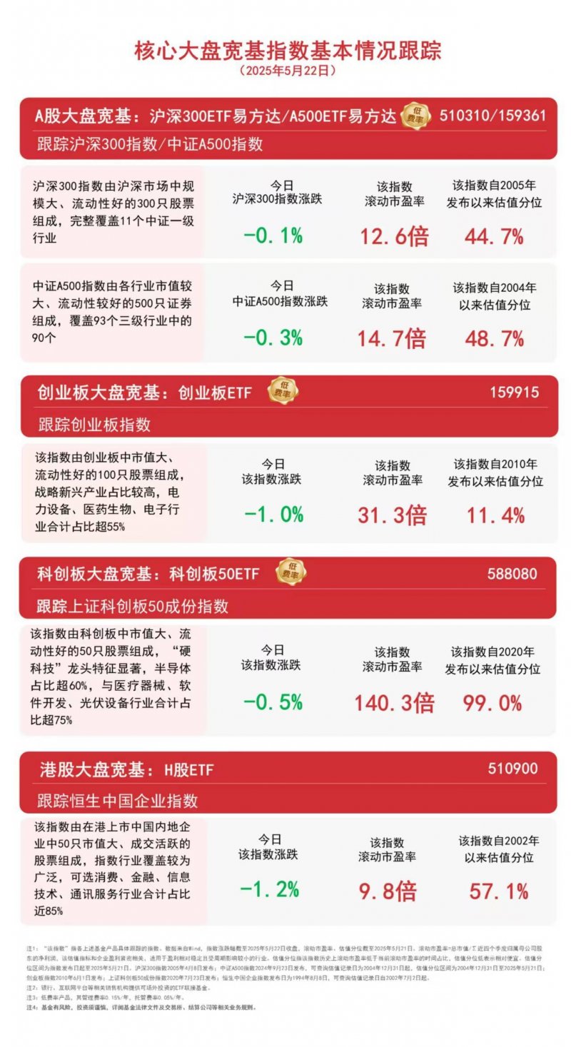 郑州东站西北进站口今起暂停利用 模块化改造预计8天