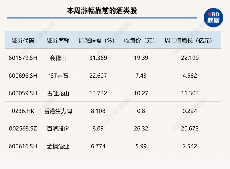 郑州各区生活垃圾分拣中心 8月底前建成利用