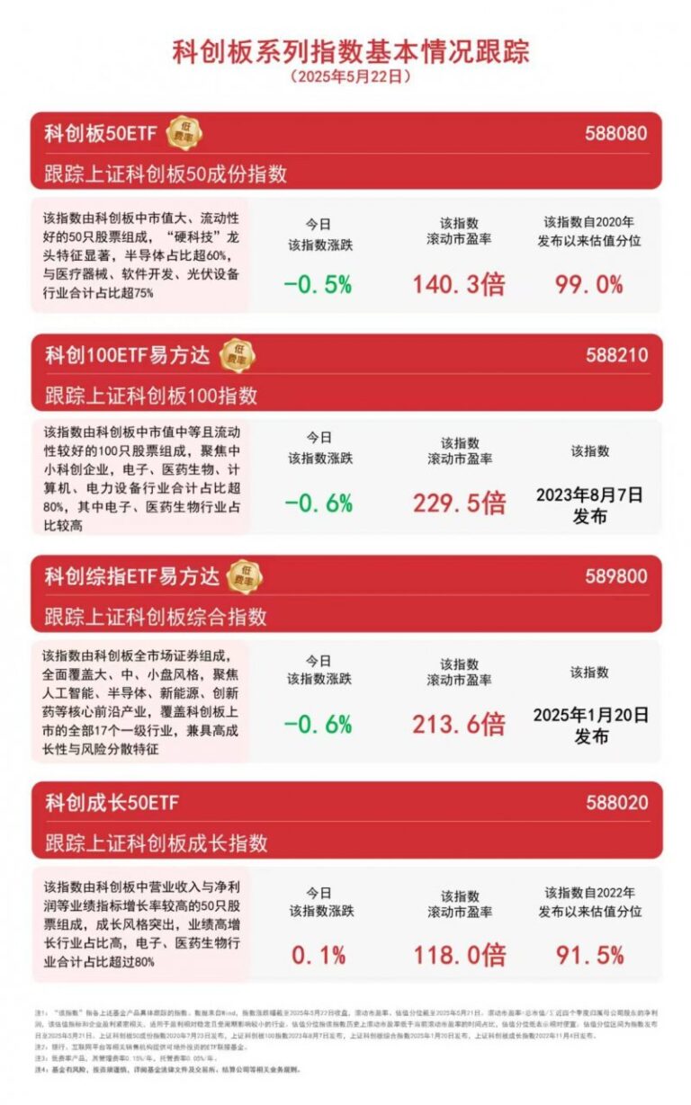 今起我省城际列车公交化运营