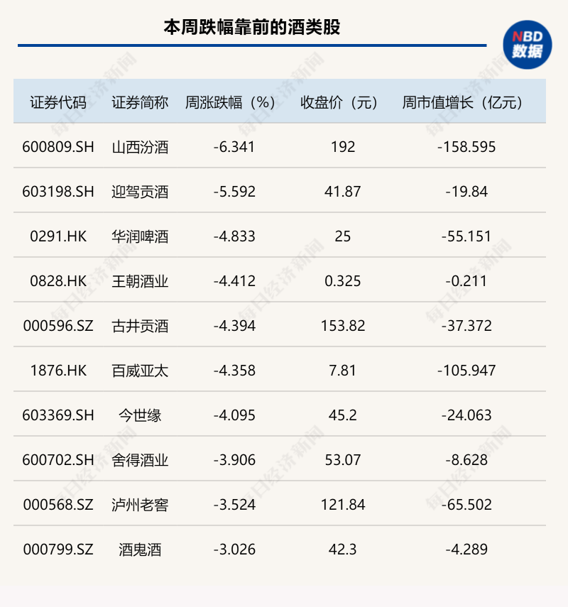 一季度18个省辖市42个优良天 比去年同期多了5天