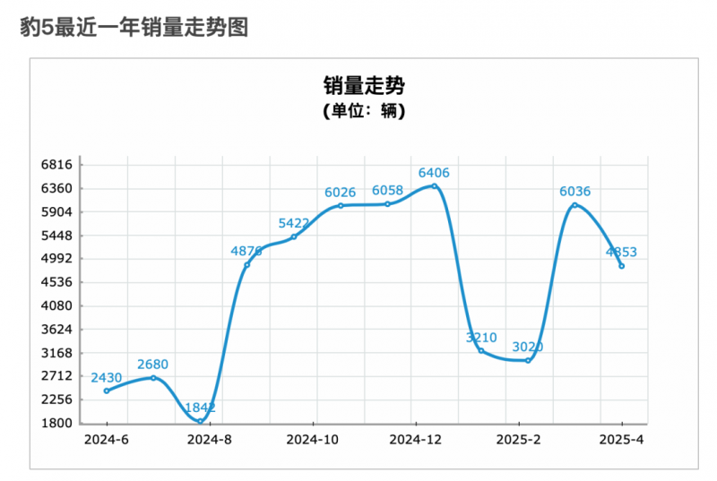 520告白日 龙角散成传情表意新“神器” 【卫生】风尚中国网