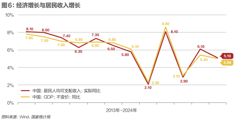 赏花游、亲子游成清明游焦点 “拼假”4天以上人次大增