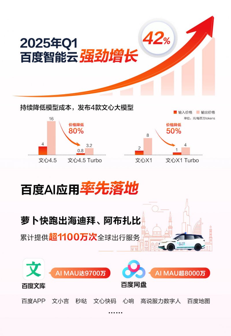 SRW创始人接受新西兰权威资讯采访，具体解读细胞年龄的奥秘【卫生】风尚中国网