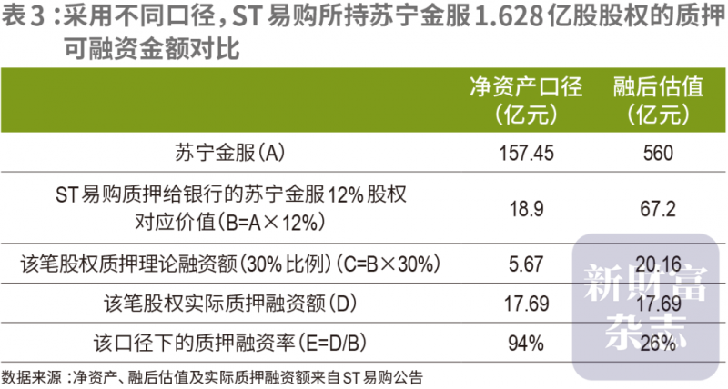2017年郑州市居民死亡原因解读报告出炉：心脏病是头号杀手