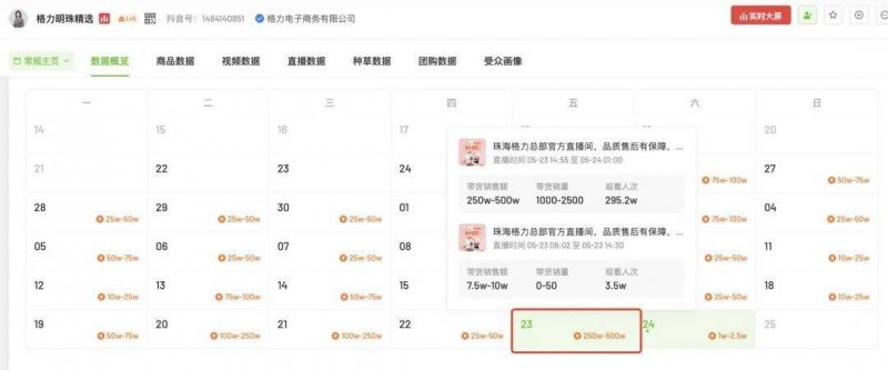 龙角散520为爱发声 多重限定福利甜蜜放送 【卫生】风尚中国网