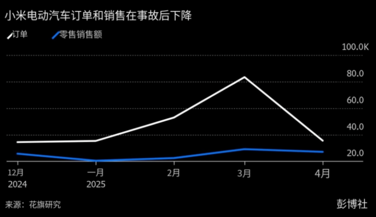谣言止于智者：齐秦家属否认传闻，歌坛传奇人物现身云南高尔夫场【卫生】风尚中国网