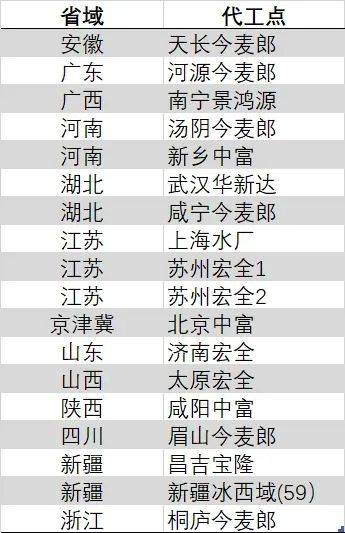 ​补肾抗衰系列谈——干细胞抗衰老？有风险的医学实验【卫生】风尚中国网