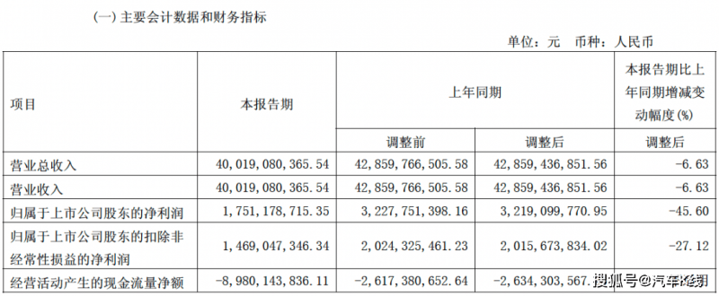 清明时节一定雨纷纷？近40年郑州仅有6年下了雨