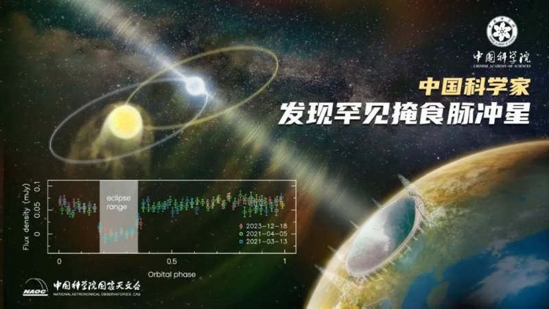 郑州迎租房高峰 费用比年前涨了二三百