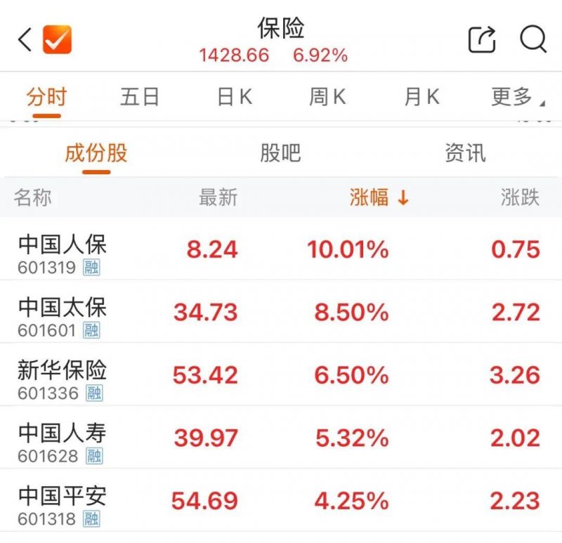 郑大自主招生开展报名 计划招190人