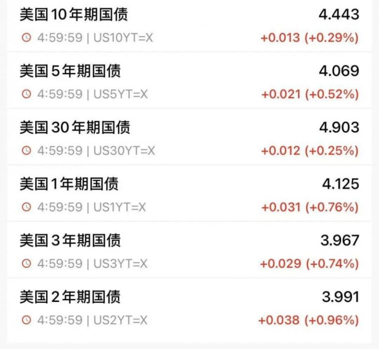 得了流感怎么办？学者提醒：抓住自救的“黄金48小时”！【卫生】风尚中国网