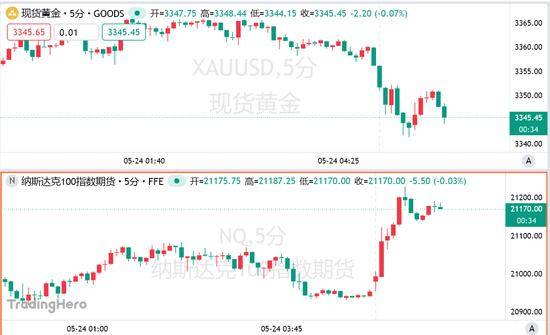 补肾抗衰系列谈——怕血管老化出难题？有妙招了！【卫生】风尚中国网