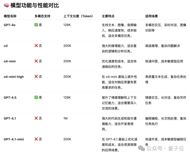郑机城铁“公交化”开行 高峰期车厢满满都是人