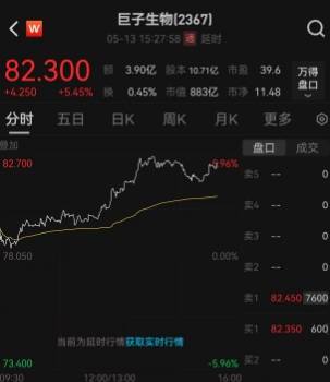 如何让卫生绿色食品走上更多人的餐桌？植保学者提了这些提议
