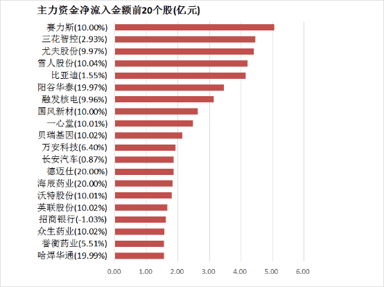 补肾抗衰系列谈——九维细胞理论说清了衰老的真相【卫生】风尚中国网