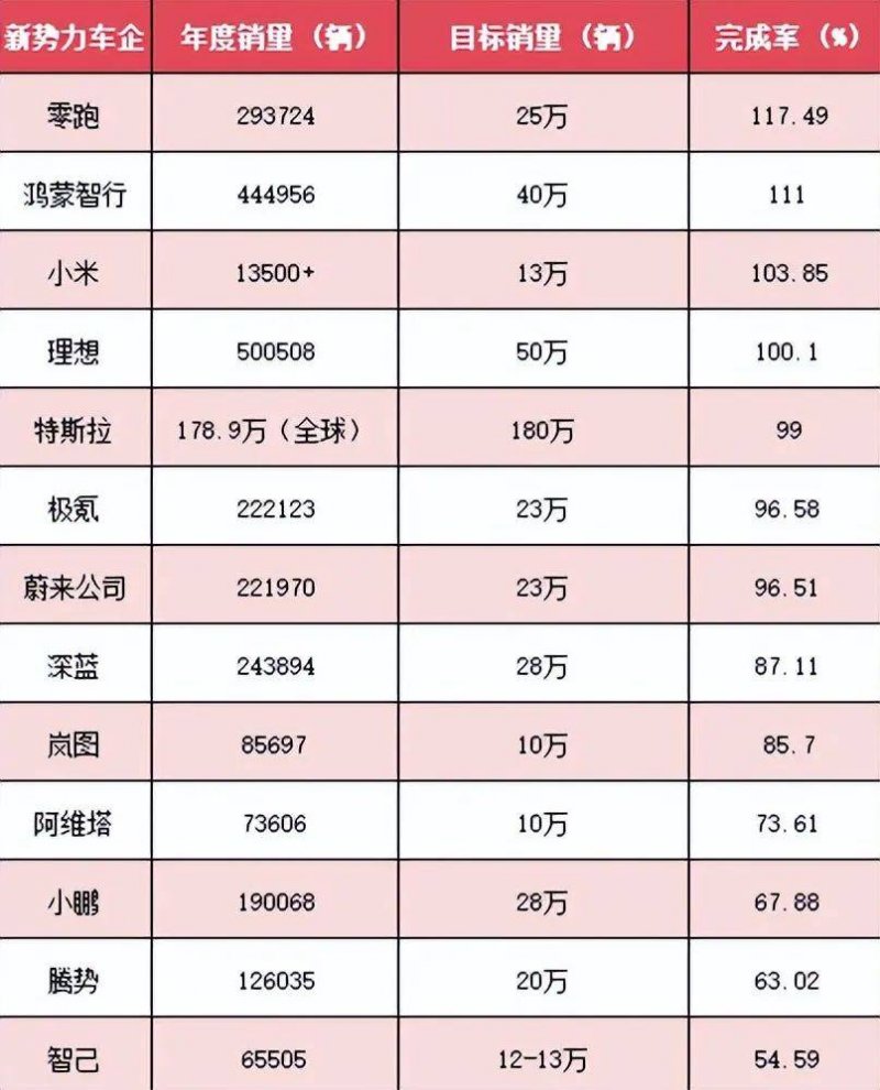 喝醋能软化血管？长期喝纯净水有害卫生？假的！【卫生】风尚中国网