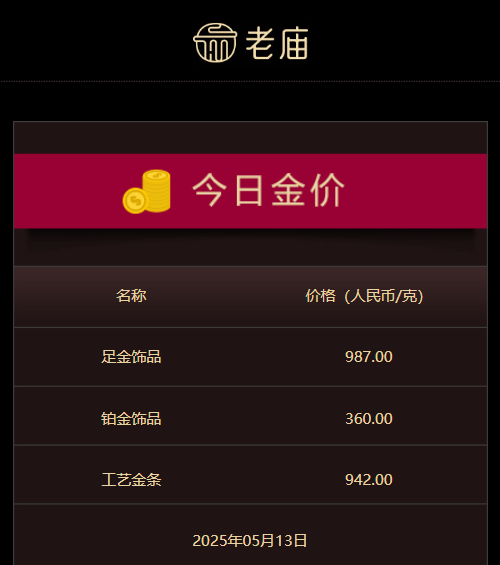 中国都市综合推动2017排名出炉 郑州列24位