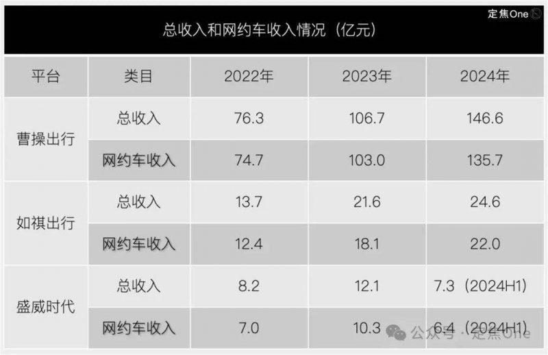 什么是SMISS基因细胞？【卫生】风尚中国网