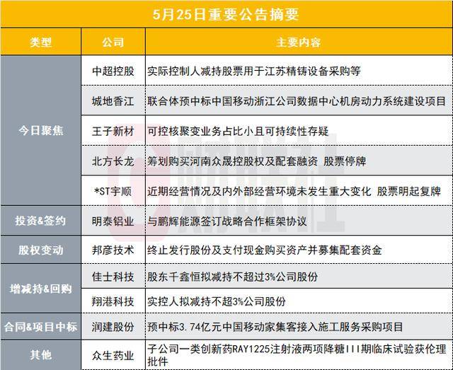 宝马女司机疑似唱K后酒驾 连撞5车致5人受伤