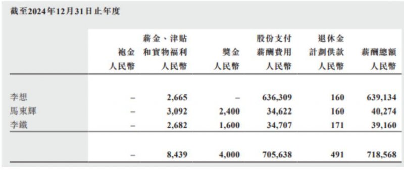 杜蕾斯客服回复避孕套发现异物：会尽快和支出者取得联系进行核实【两性&情感】风尚中国网