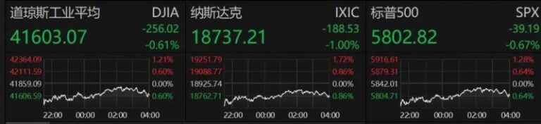 阿娇被曝为小鲜肉知三当三！多段恋情惨淡收场，43岁依然渴望爱情【两性&情感】风尚中国网
