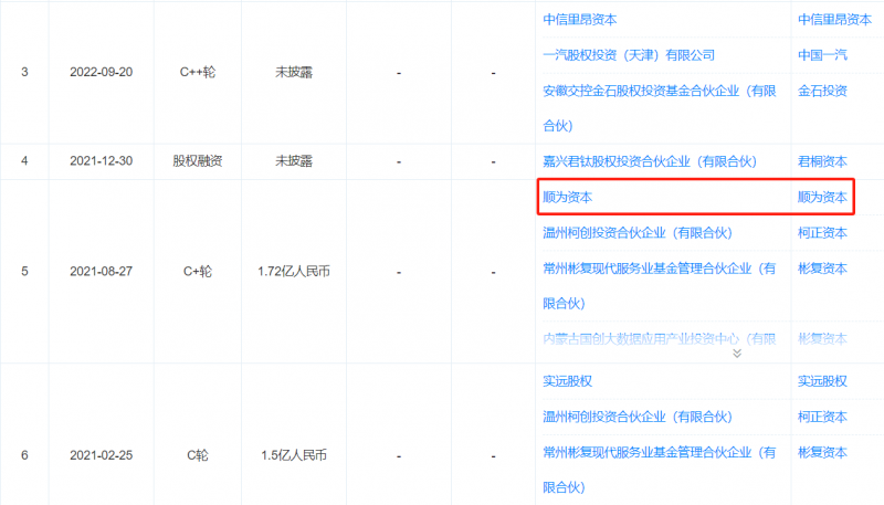 备孕吃什么？汤臣倍健铁叶酸片夫妻可同补【卫生】风尚中国网