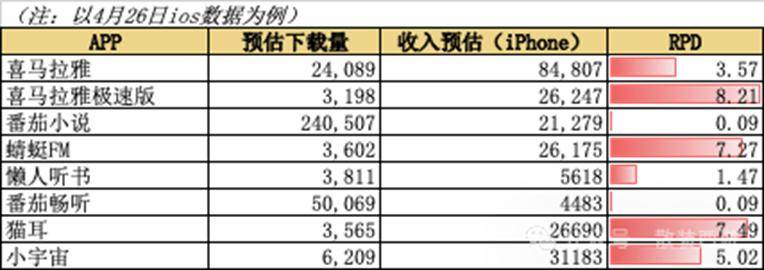 民工宿舍突发火灾 现金和资料证都被大火焚毁