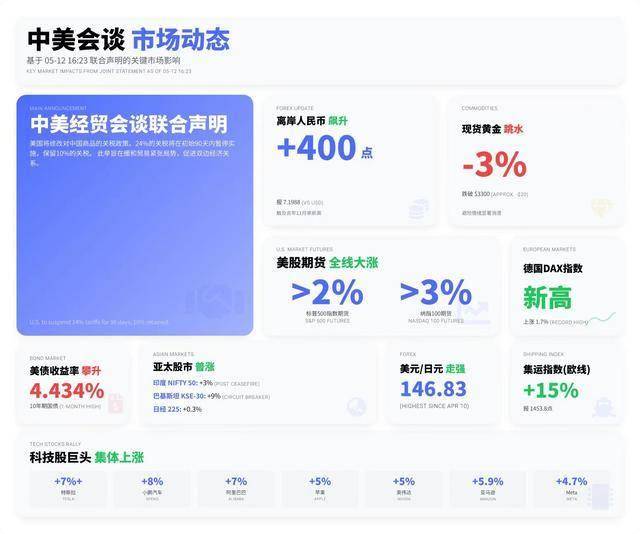 民工宿舍突发火灾 现金和资料证都被大火焚毁