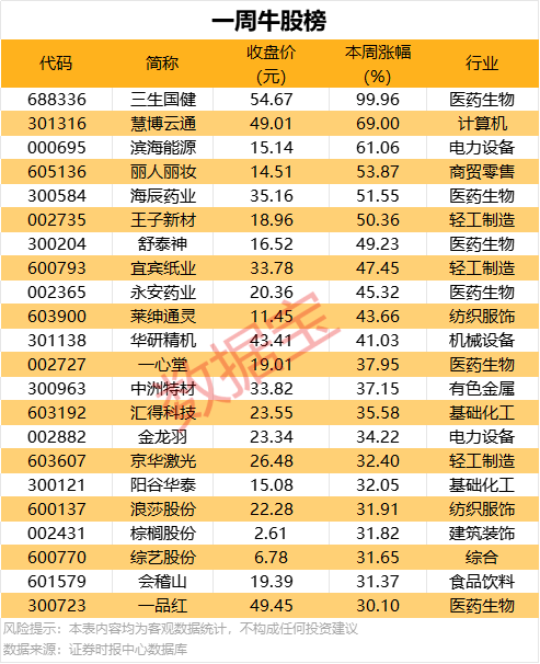 智享臻美 FILLMED x ELLE 2021中国口周抗衰动向研究报告发布会【卫生】风尚中国网